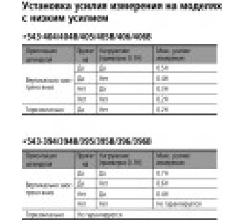 Индикатор 543-495B 543-495B Индикатор 543-495B 543-495B