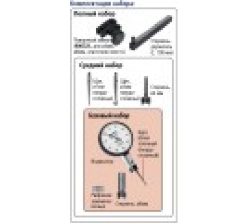 Головка измерительная рычажная 0,60mm 513-425-10E Mitutoyo